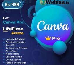 Canva Pro lifetime subscription, combined with the use of Canva templates
