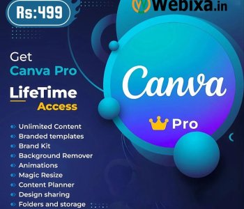 Canva Pro lifetime subscription, combined with the use of Canva templates