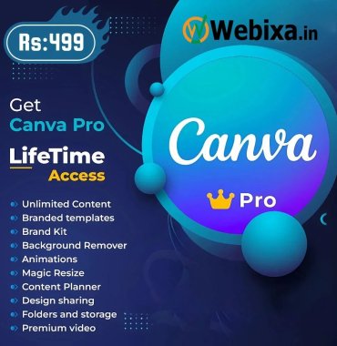 Canva Pro lifetime subscription, combined with the use of Canva templates