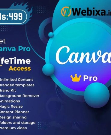 Canva Pro lifetime subscription, combined with the use of Canva templates